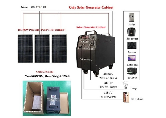 220V 1000W Residential Energy Storage System Portable Solar Power Generator