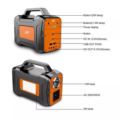 100W Outdoor Portable Power Station 100V , 110V Portable Lithium Battery Mobile Power Station