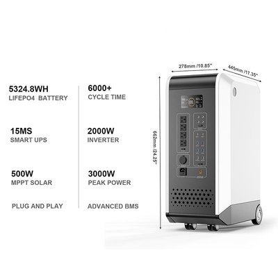 Solar Power Station Portable Generator LiFePO4 2000w Power Bank