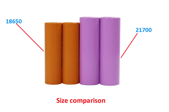 21700 3.7V 4800Mah Lifepo Cells 5000Mah Long Cycle Life