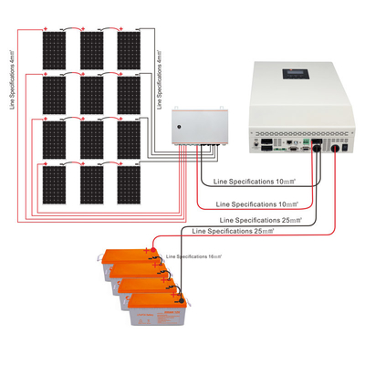 5000w Off Grid Residential Solar Power Systems Complete 5kw